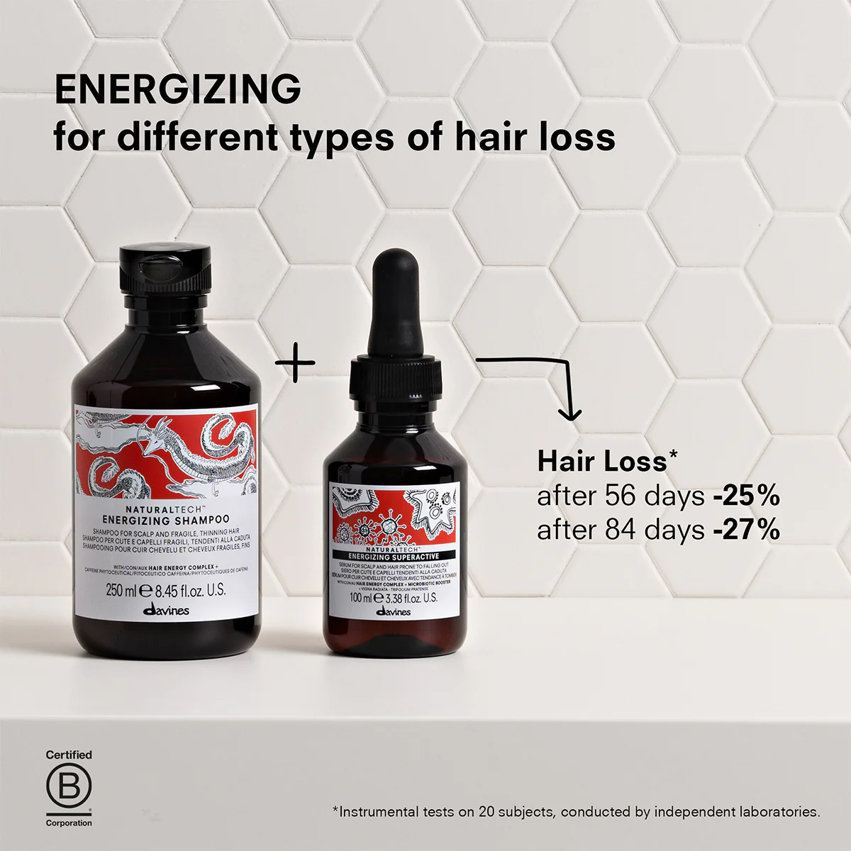 Davines Naturaltech Energizing Shampoo - Figura 2