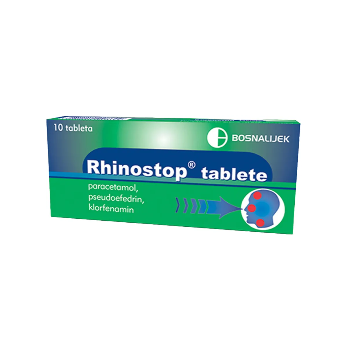 Rhinostop 20 tableta me paracetamol pseudoefedrinë dhe klorfenaminë
