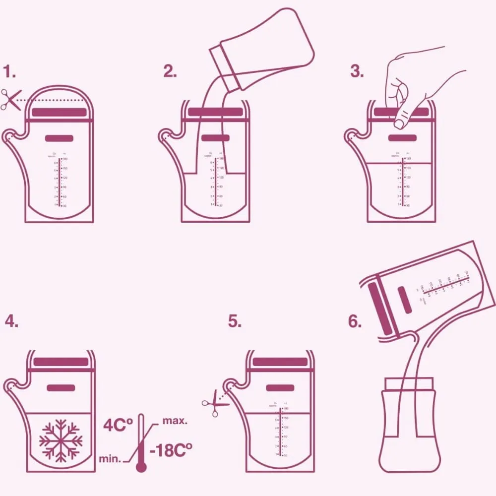 Suavinex Breast Milk Storage Bags - Figura 2